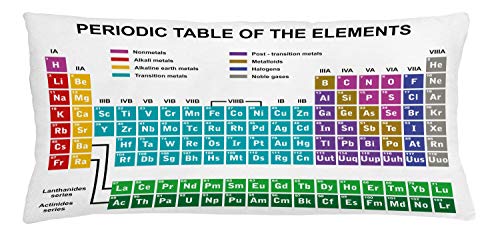 ABAKUHAUS Tabla periódica Funda para Almohadón, Vibrante Moderna, Decorativo, Estampado en Ambos Lados, 40 x 90 cm, Aguamarina Púrpura
