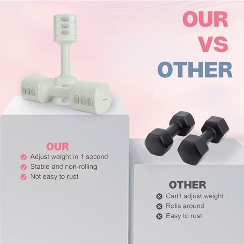 Image of kisnbld Adjustable Dumbbell Set of 2, 4 in 1 Free Weights Dumbbells Set for Women with Fast Adjustment, Each 2lb 3lb 4lb 5lb Hand Weights Set for Home Gym & Outdoor Exercise Training
