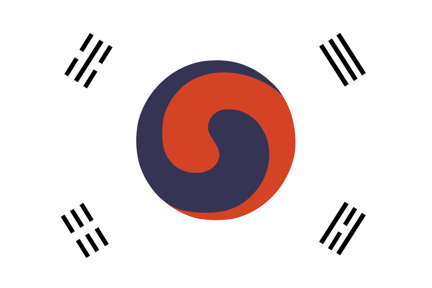 Drapeau Korea 1882 version historique pour décorer un salon de collectionneur