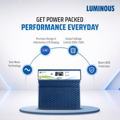 Image of Luminous Optimus 2800+ 2500VA 24V Pure Sine Wave Inverter for Home, Office & Shops | LCD Display & Easy Installation | Supports Upto 2 Batteries | High Capacity Backup Solution | 36 Months Warranty