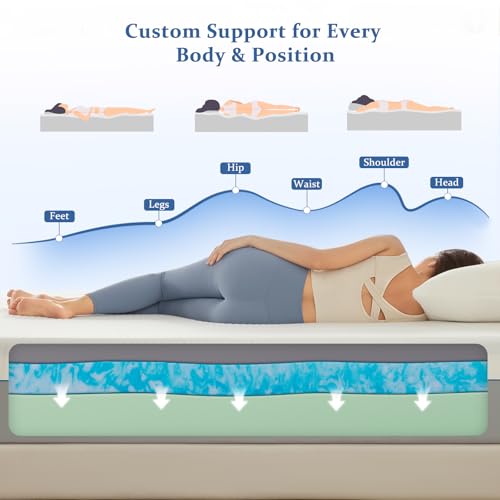 Image of 12 Inch Queen Foam Mattress Cooling Gel Memory for Pressure Relief & Deep Sleep, Medium Firm with Motion Isolation, CertiPUR-US Certified, Fiberglass Free