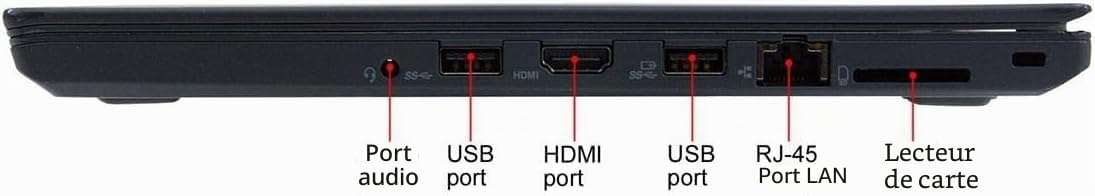 Lenovo ThinkPad T480 Ordinateur portable professionnel 14" FHD Intel Core i5-7300U, 8 Go de RAM, SSD 256 Go, clavier QWERTY américain, Windows 11 Pro (reconditionné)