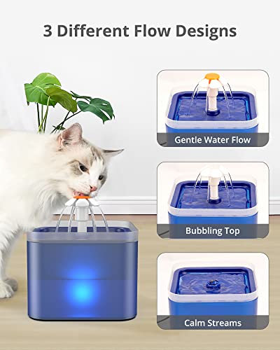 NICREW Katzenbrunnen, Automatische Trinkbrunnen für Katze und Hunde, Ultraleiser Wasserbrunnen mit Aktivkohlefilter und Wasserpumpe, 2 L, Blau - Image 4