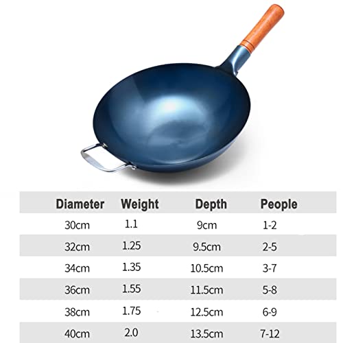 Wok de Hierro Fundido Mano Tradicional 34 cm miniatura 6