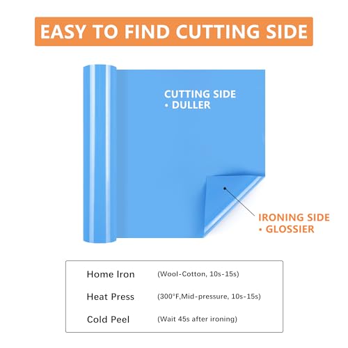 Image of HTVVETUR Sky Blue HTV Iron on Vinyl 12Inch by 35ft Heat Transfer Vinyl for T-Shirt HTV Rolls for All Cutter Machine - Easy to Cut & Weed (35ft, Sky Blue)