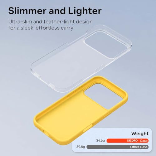 Image of DIZORO Compatible with iPhone 17 Pro Case (2025), Liquid Silicone 3 Layers Full Covered Soft Gel Rubber Shockproof Protective Cover with Anti-Scratch Microfiber Lining - Yellow