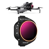 【Poids Léger】Construction ultralégère préservant les performances de vol du drone avec des capacités de filtration professionnelles.