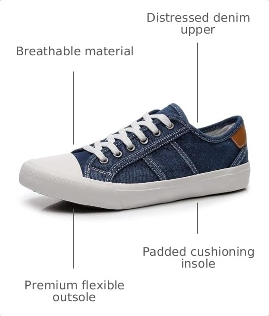 Image of Cull4U Unisex NewRetro Low-Top Sneaker Shoe