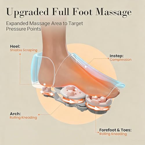 Image of CuPiLo Foot Massager with Heat, Upgraded Full Foot Massage for Neuropathy, Deep Tissue Shiatsu Feet Massager, Remote Control Multi-Level Settings