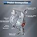 Air Diaphragm Pump 1.5 inch Inlet/Outlet Waste Oil Transfer Pump glue pneumatic diaphragm pump 44GPM Dual Diaphram Nitrile Rubber (44GPM 6/2000 Aluminium+Nitrile Rubber)