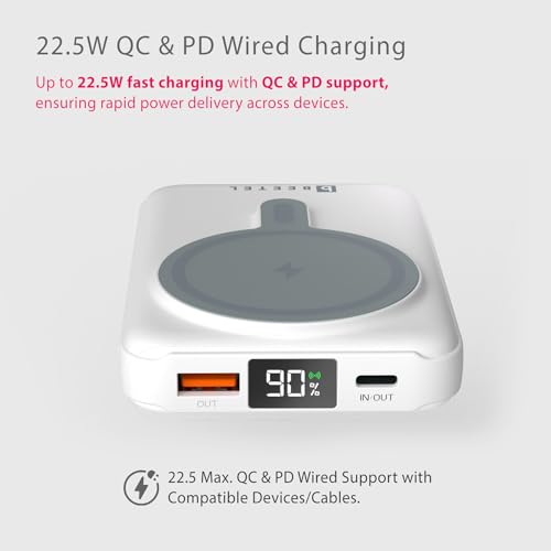 Image of Beetel MagVibe Series WS01 Magsafe 10000mAh Magnetic 15W Wireless Power Bank with Stand for Apple iPhone, Samsung, OnePlus, All Smartphones| Qi Enabled Devices | 3M Ring In Box | Premium Finish| White
