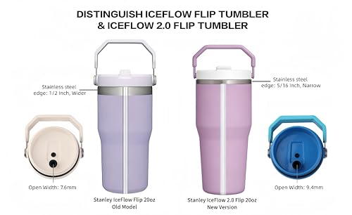 Image of Replacement Straws ONLY Compatible with 20oz Stanley IceFlow Flip Tumbler (Old Model) - Not for IceFlow 2.0 Flip 20oz - Accessories Set Includes 6 Hard Straws + 1 Cleaning Brush