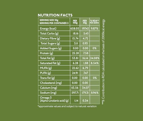 Image of Nourish Organics Omega Seed Mix 150Gr