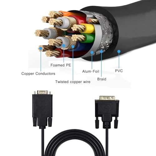 Image of Tobo DVI to VGA Cable, DVI-D 24+1 to VGA 10 Feet Cable Male to Male Gold-Plated Cord for Computer, PC Host, Laptop, Graphics Card to HDTV, LG HP Dell Monitor, Display Screen and Projector(10 Feet)