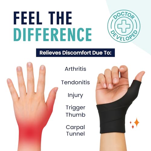 Image of Dr. Frederick's Original Waterproof Thumb & Wrist Brace - 4 ct - Hand Brace for Arthritis, Tendonitis, Carpal Tunnel & Trigger Thumb - Doctor-Developed Spica Splint - Fits Left & Right Hand (Medium)