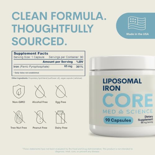 Core Med Science Liposomal Iron Capsules