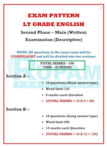 Image of A Complete Book for English LT Grade Main Exam by Dr. Ranjeet Singh | Useful for GIC Lecturer Mains