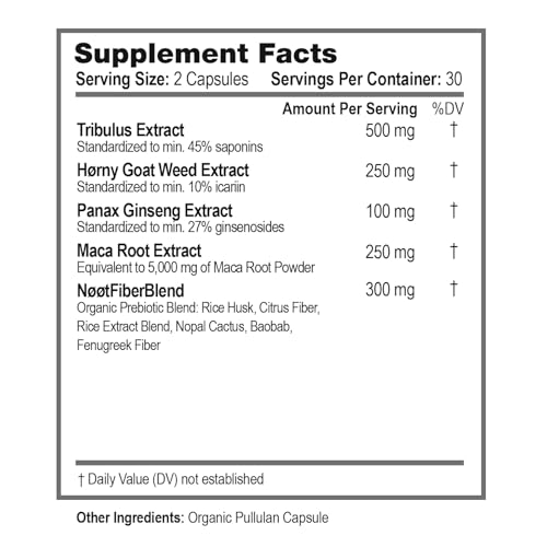 NØØT Supplement