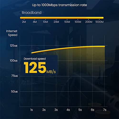 NFHK High Flex Robotic RJ45 Cat6 Ethernet Network Lan Cable Patch Cord ...