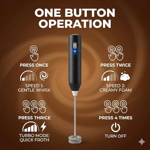 Image of VeeDee Rechargeable Electric Milk Frother Handheld Wand with 3 Speeds & Dual Whisk - Portable Foam Maker for Coffee, Latte, Cappuccino, Matcha, Lassi & Egg Beating (USB Charging)