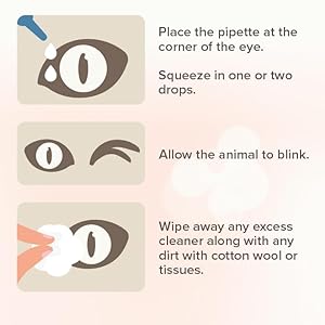 Beaphar-Eye-Lotion-50ml-3 - Cucciolini Doodles   Beaphar-Eye-Lotion-50ml-3