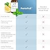 Designs for Health PerioPull - Pulling Oil for Teeth and Gums, Fresh Breath - Oil Pull with MCT Coconut Oil, GG, Bromelain & Coenzyme Q10 to Support Oral Health - Fresh Mint Flavor Oral Rinse (8oz)
