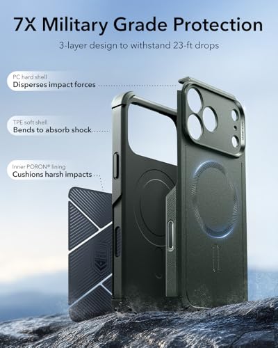 Image of ESR for iPhone 17 Pro Max Phone Case, 23ft Military-Grade Drop Protection, Shock-Absorbing Rugged Cover, MagSafe Accessories Compatible, Cyber Series, Olive Green