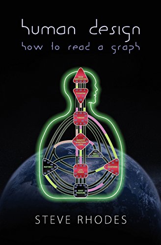 Human Design: How to Read a Graph view 2