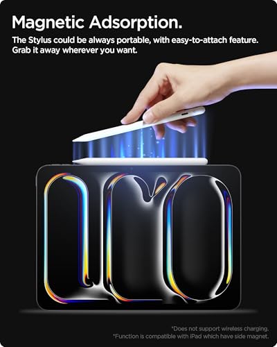 Image of Spigen Stylus Pen for iPad [ iPad /iPad Pro /iPad Air /iPad mini] [Tilt Sensitive] [Palm Rejection] [Magnetic Attachment] with Extra Pen Tip - White