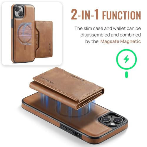 Coque portefeuille iPhone 15 anti-piratage pour protéger vos cartes de crédit