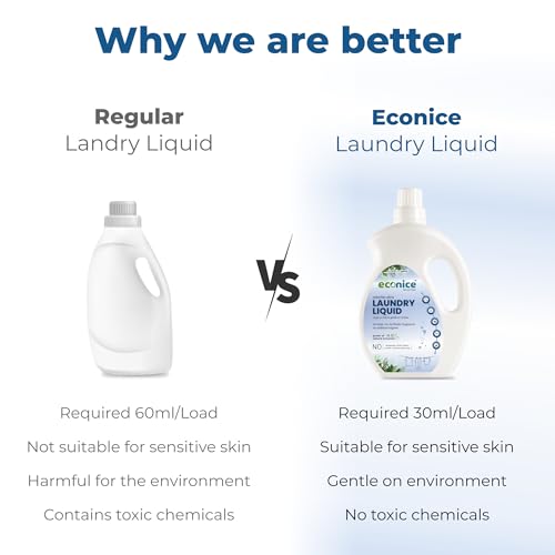 Image of Econice Eco-Friendly Laundry Liquid Detergent -1L (Pack of 3) | Non-Toxic Biodegradable Gentle on Skin | Safe for Kids & Pets | For Top Load & Front Load Washing Machines & Hand Wash | Tough on Stains
