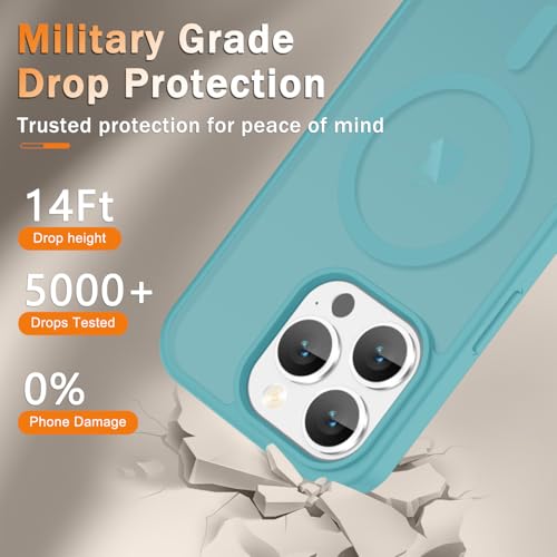 Image of YENAPOON for iPhone 15 Pro Max Case, Matte Magnetic Phone Cover [with 1 Screen Protector] [Support for MagSafe] [Shockproof Military Grade Protection] Translucent Frosted Back, Light Blue