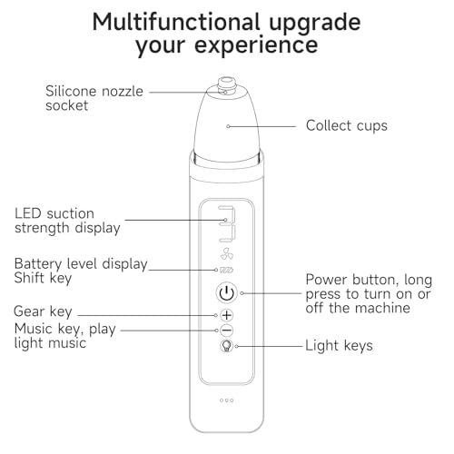 Image of Oral Cleaning Kit - Vacuum Tonsil Stone Removal Kit With 3 Suction Modes Oral Irrigator, Fight Bad Breath, Built-in LED Light & Magnifying Mirror for Effective Tonsil Stone Removal & Bad Breath Relief
