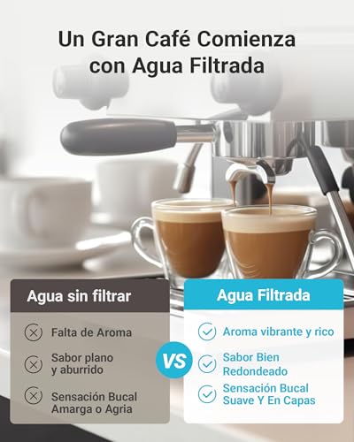 Miniatura 6 de Aqua Crest Filtro De Agua De Repuesto Para Cafeteras Automáticas Philips Aquaclean Ca6903 10 Ca6903 22, Cartucho De Filtro Para Cafeteras Automáticas Saeco Y Philips , Certificado Tüv Süd 4