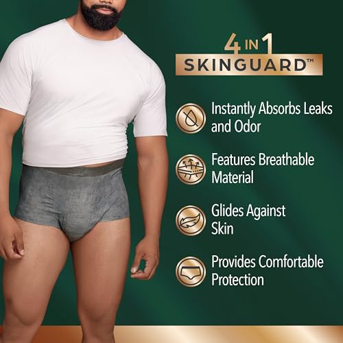 Depend-Real-Fit-Incontinence-Underwear-for-Men-Disposable-Maximum-Absorbency-SmallMedium-Grey-52-Count-2-Packs-of-26-Packaging-May-Vary