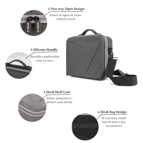 Capa Mini 3 Pro, SUNNYLIFE Mini 3 Pro, compatível com DJI RC ou controlador RC-N1, à prova d'água,