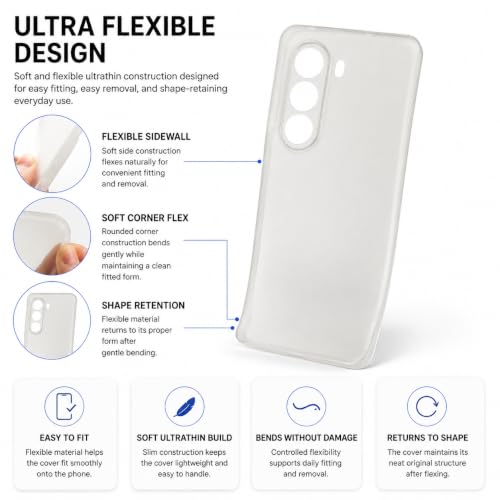 Image of FIRST MART Back Cover for OnePlus Nord CE 6 Lite | Ultra-Thin Frosted Matte Semi-Transparent Silicone Case, Anti-Slip Grip, Precise Fit | White