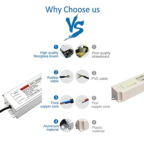 24V 300W Ip67 Waterproof Outdoor Power Supply, Ac 100-265V To Dc 24 Volt Led Driver, Transformer,Adapter For Led Strip Light, 3D Printer, Computer Project, Cctv #TOP3