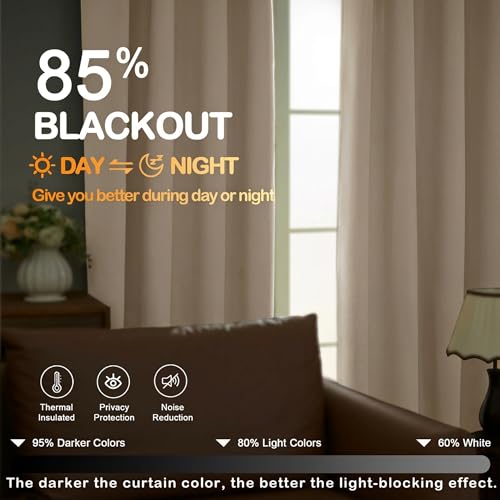 Image of Blackout Curtains for Small Window Treatment, Light Blocking Short Kitchen Window Curtains Over Sink, Dual Rod Pocket Half Window Tiers for Bathroom Basement, 2x40Wx36L, Biscotti Beige