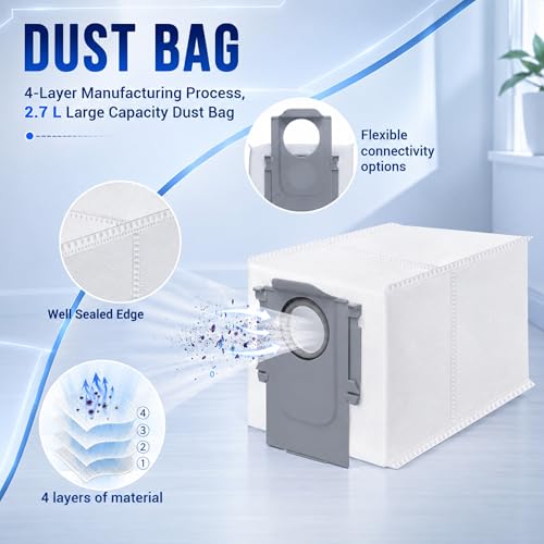Image of 29 Pack Accessories Kit,Compatible with Roborock S8 MaxV Ultra Robot Vacuum,1 Mop Clean Brush,2 Roller Brush,4 Small Mops,4 Mop Pads,4 Hepa Filters,6 Side Brushes,6 Vacuum Bags,S8 Max Parts