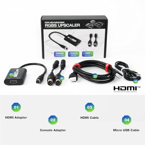BITFUNX SEGA Genesis/Megadrive/SNK HDMI™ Adapter - Supports RGBS to 1080P HDMI™ Upscaler and 16:9/4:3 Switch, Plug & Play Video Game Adapter with No Lag, for Genesis MD1/2 SNK by BITFUNX - Image 9