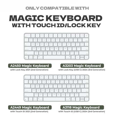 Dexnor Dust-Proof Leather Case for Apple Magic Keyboard with Touch ID 2021/2024