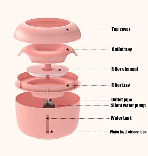 Fuente automática de agua para gatos Petlex 2.5L miniatura 6