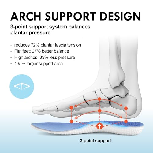 Image of JACKSHIBO Wide Toe Box Shoes Women Arch Support Zero Drop Wide Sneakers | Orthopedic, Plantar Fasciitis, Running, Walking, Athletic, Tennis, Gym, Workout, Supportive, Width, Cushion, Thick Sole