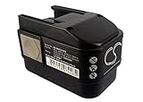 passend für folgende Gerätetypen: 【 AEG 】 2000, Battery Light PL Option, BEST 9.6X, BEST 9.6X Super, BL Multi-volt-lamp, BS2E 9.6T, P9.6;【 Atlas Copco 】 PCS6T, PES9.6, PES 9.6T;【 Milwaukee 】 PCS6T, PES9.6, PES 9.6T