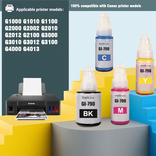 Image of KOSH GI-790 Refill Ink Compatible for Canon G Series G1000 G1010 G2000 G2002 G2010 G2012 G3000 Printers (4, Black Cyan Magenta Yellow)