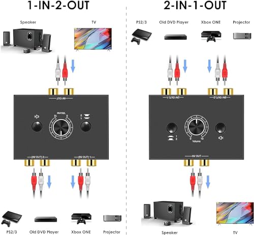 Image of Y.D.F 2-Way Bi-Directional RCA Switch, HiFi AV L /R Sound Channel 1 in 2 Out or 2 in 1 Out, L /R Sound Channel Audio Switcher Splitter RCA Stereo Selector for DVD Stereo Speaker CD Player