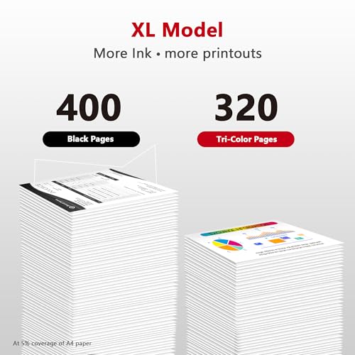 خراطيش حبر PG-445XL / CL-446XL عالية الإنتاجية، بديل لخراطيش حبر كانون 445 / 446، متوافقة مع طابعات كانون Lp2840، Mg2440، Mg2540، Mg2940 (عبوة من 2، 445XL و446XL)