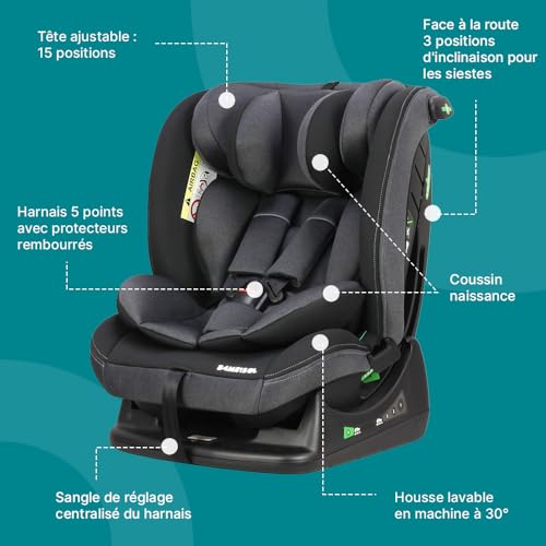 Siège auto évolutif i-Size de la naissance à 150 cm conforme ECE129/03