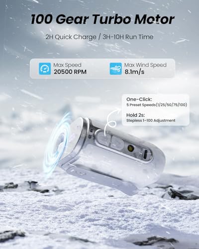 Ventilador personal manos libres SWEETFULL con batería recargable para ropa 4